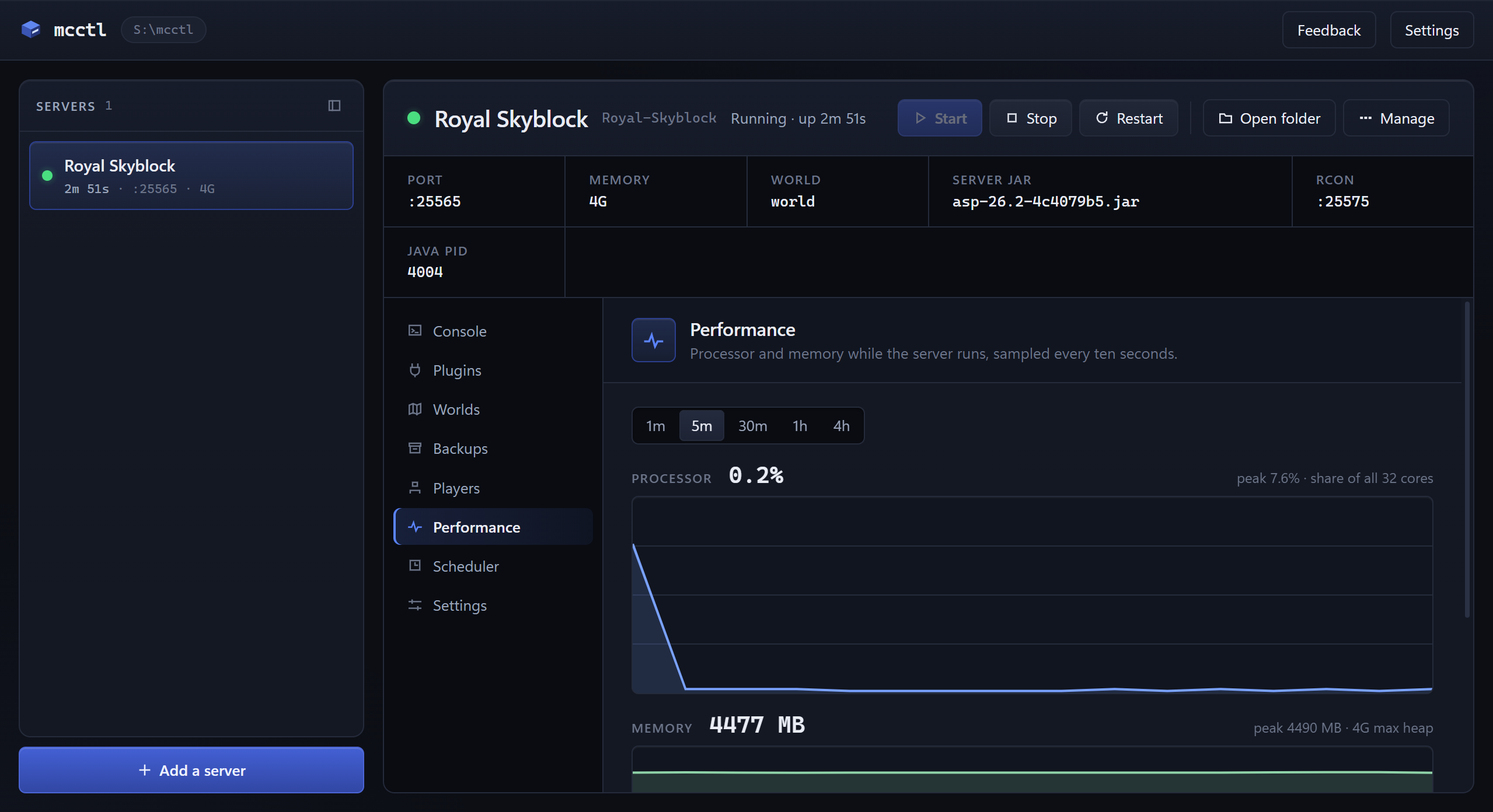 The Performance tab